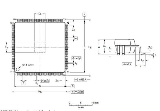 Cojín expuesto 144-LQFP de IC RF TxRx del microprocesador del circuito integrado SAF3560/V1102 solamente