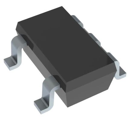 El sistema de control de velocidad de entrada se utilizará para determinar la velocidad de entrada.
